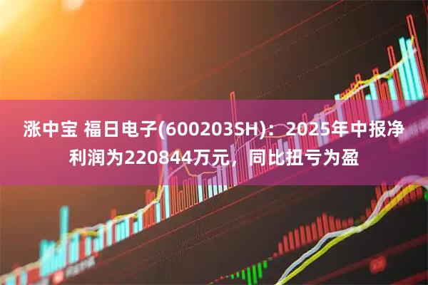 涨中宝 福日电子(600203SH)：2025年中报净利润为220844万元，同比扭亏为盈